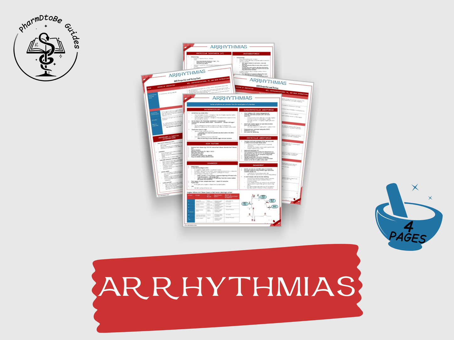 Arrhythmia Study Guide | Cardiology | Pharmacy Study Guide | Digital Download