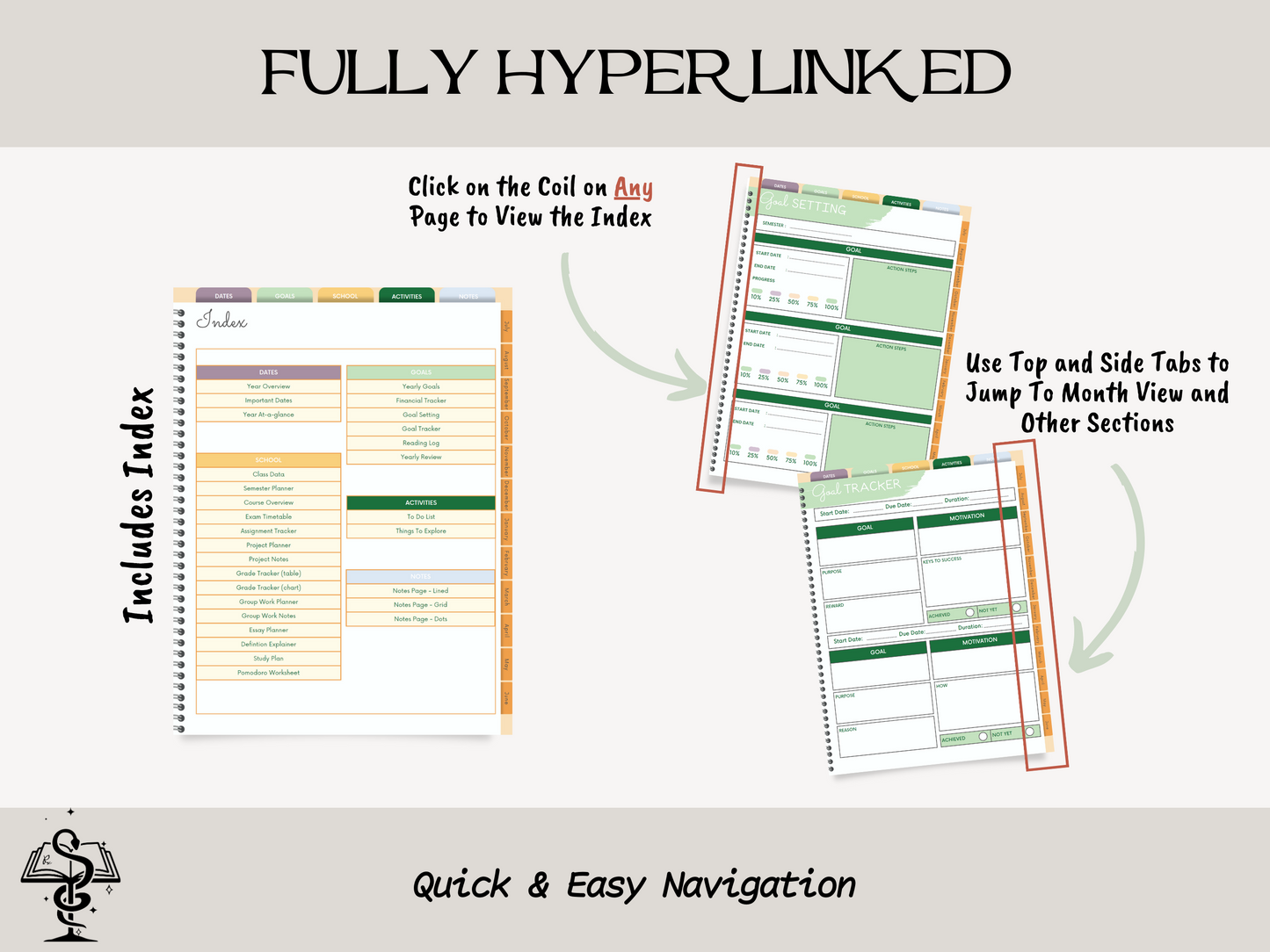 Pharmacy Student Digital Planner | DATED 2024-2025 Pharmacy School Academic Planner | Prescription Pad Cover