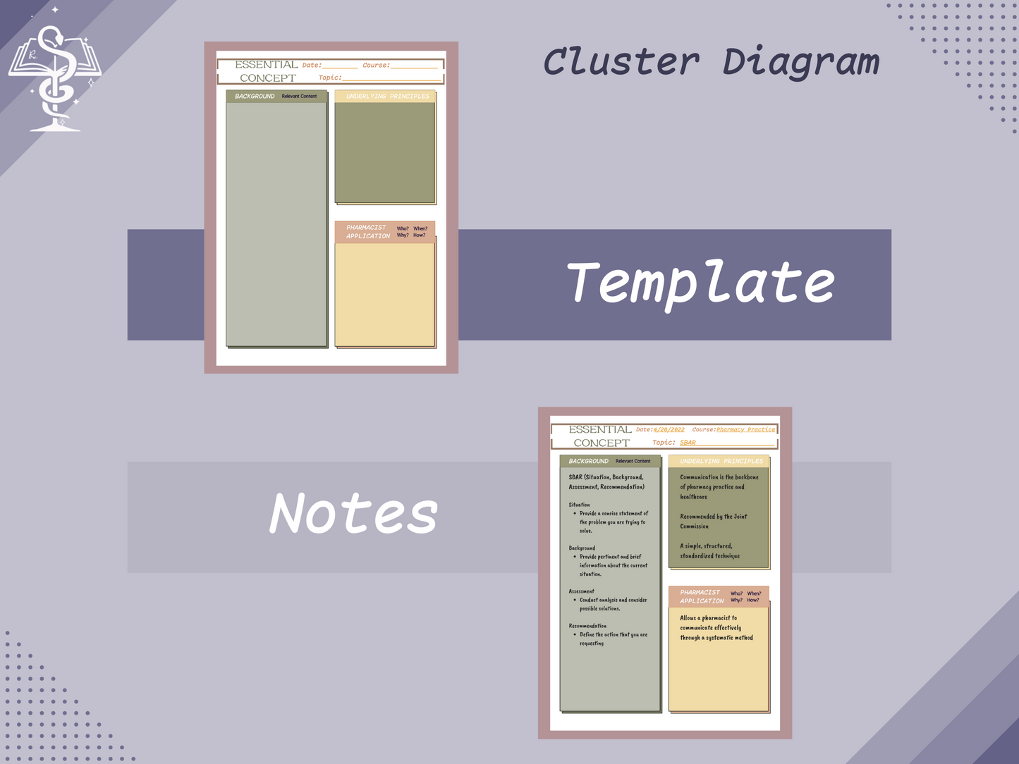 Concept Map | Mind Map | Notes Template | Pharmacy Study Guide | Digital Download