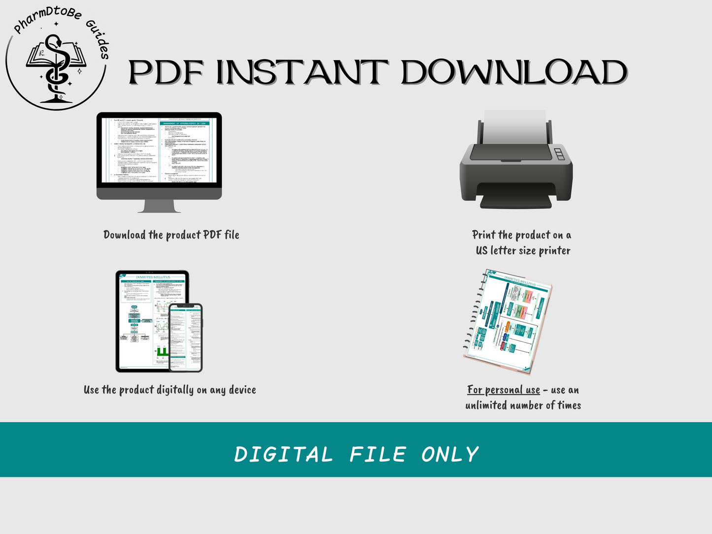 Diabetes Study Guide | Endocrine | Pharmacy Study Guide | Digital Download