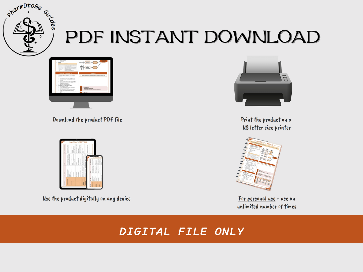 Nausea & Vomiting Study Guide | GI | Pharmacy Study Guide | Digital Download