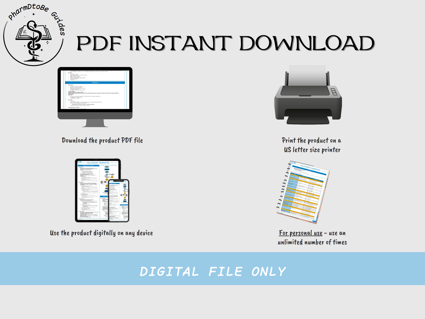 Allergic Rhinitis Study Guide | Respiratory | Pharmacy Study Guide | Digital Download