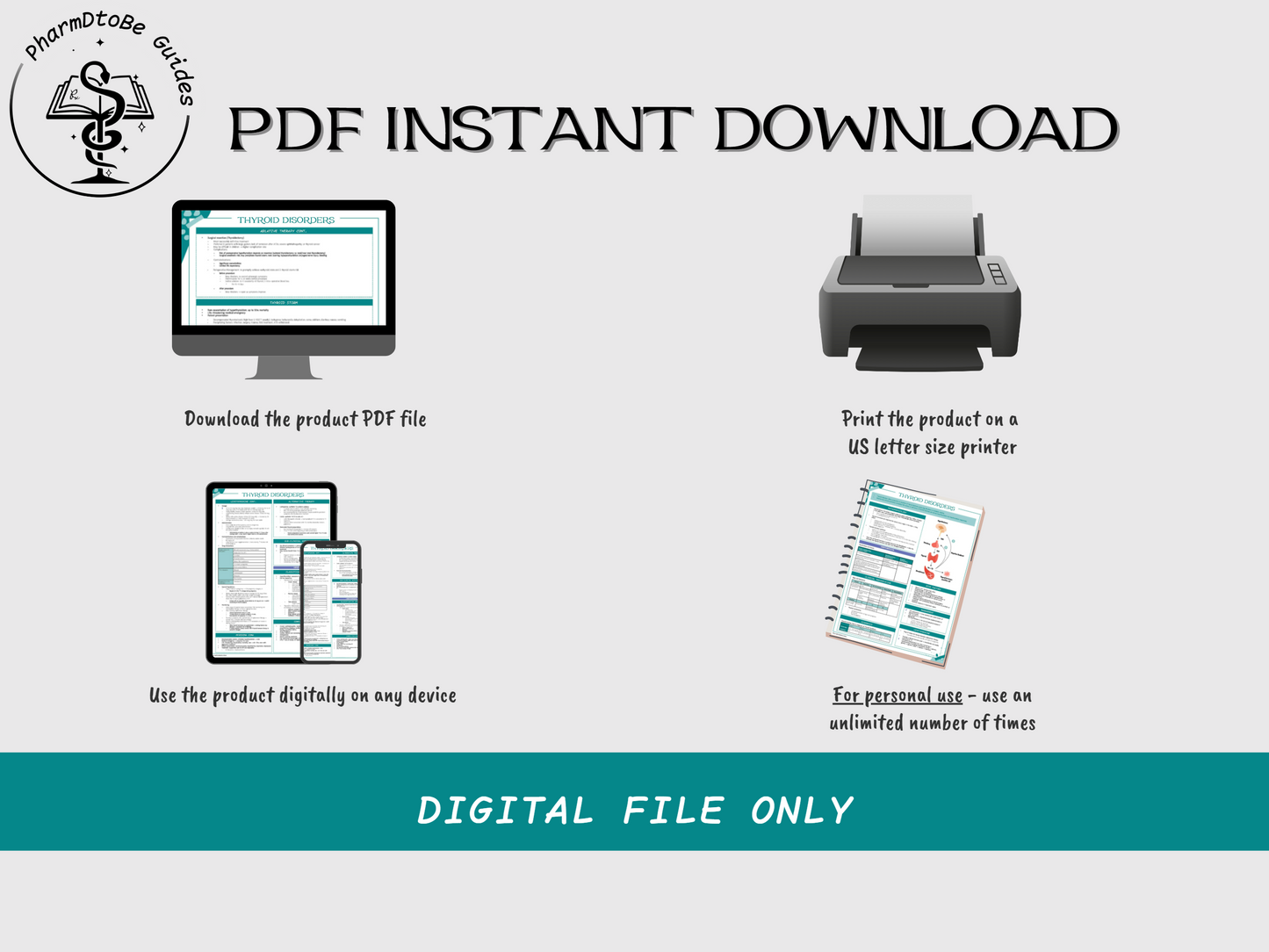 Thyroid Disorders Study Guide | Endocrine | Pharmacy Study Guide | Digital Download