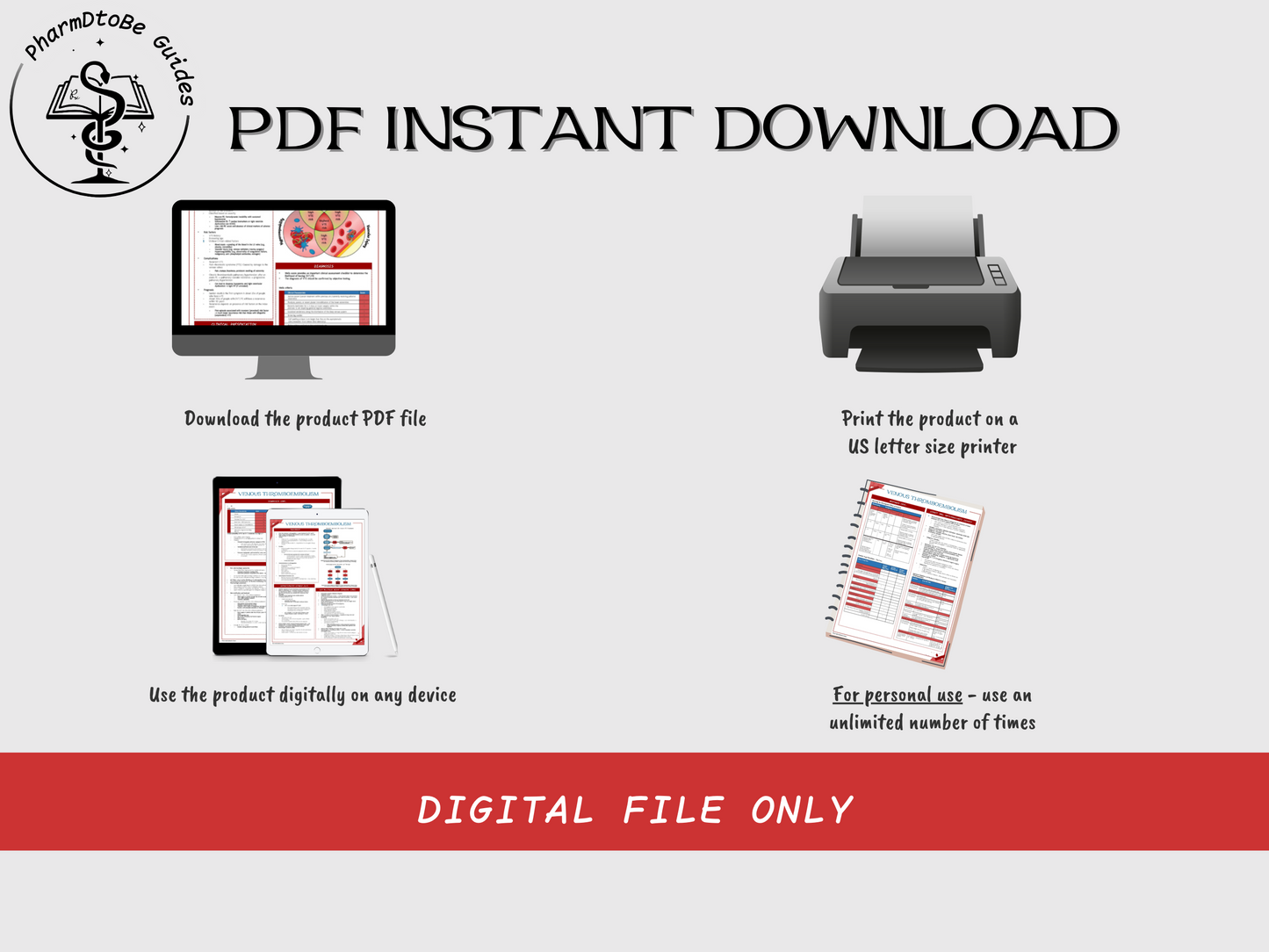 Cardiovascular Bundle | Cardio | Pharmacy Study Guide | Digital Download