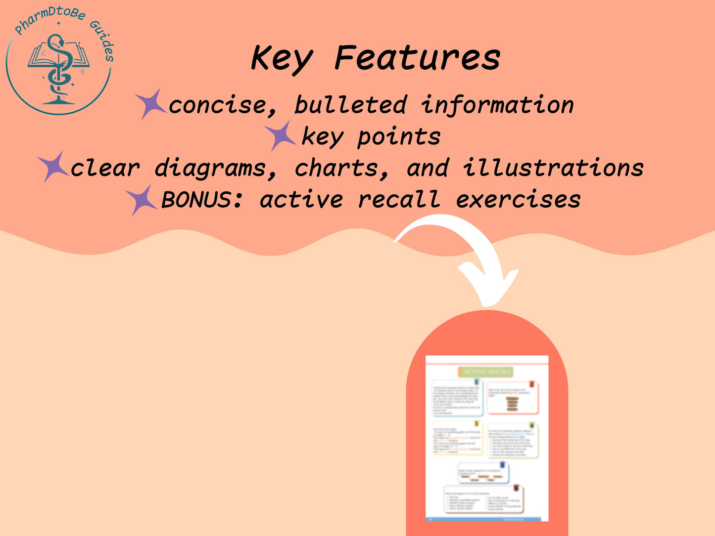 Pharmaceutics Made Easy | Pharmacy Student | Digital Download