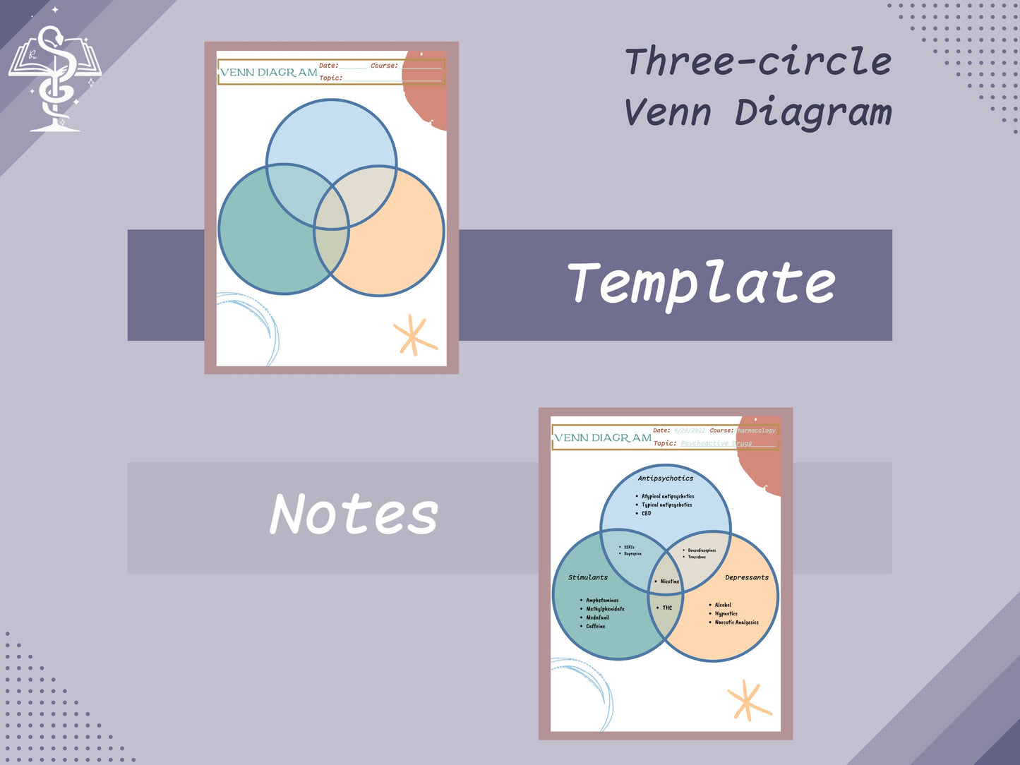 Concept Map | Mind Map | Notes Template | Pharmacy Study Guide | Digital Download