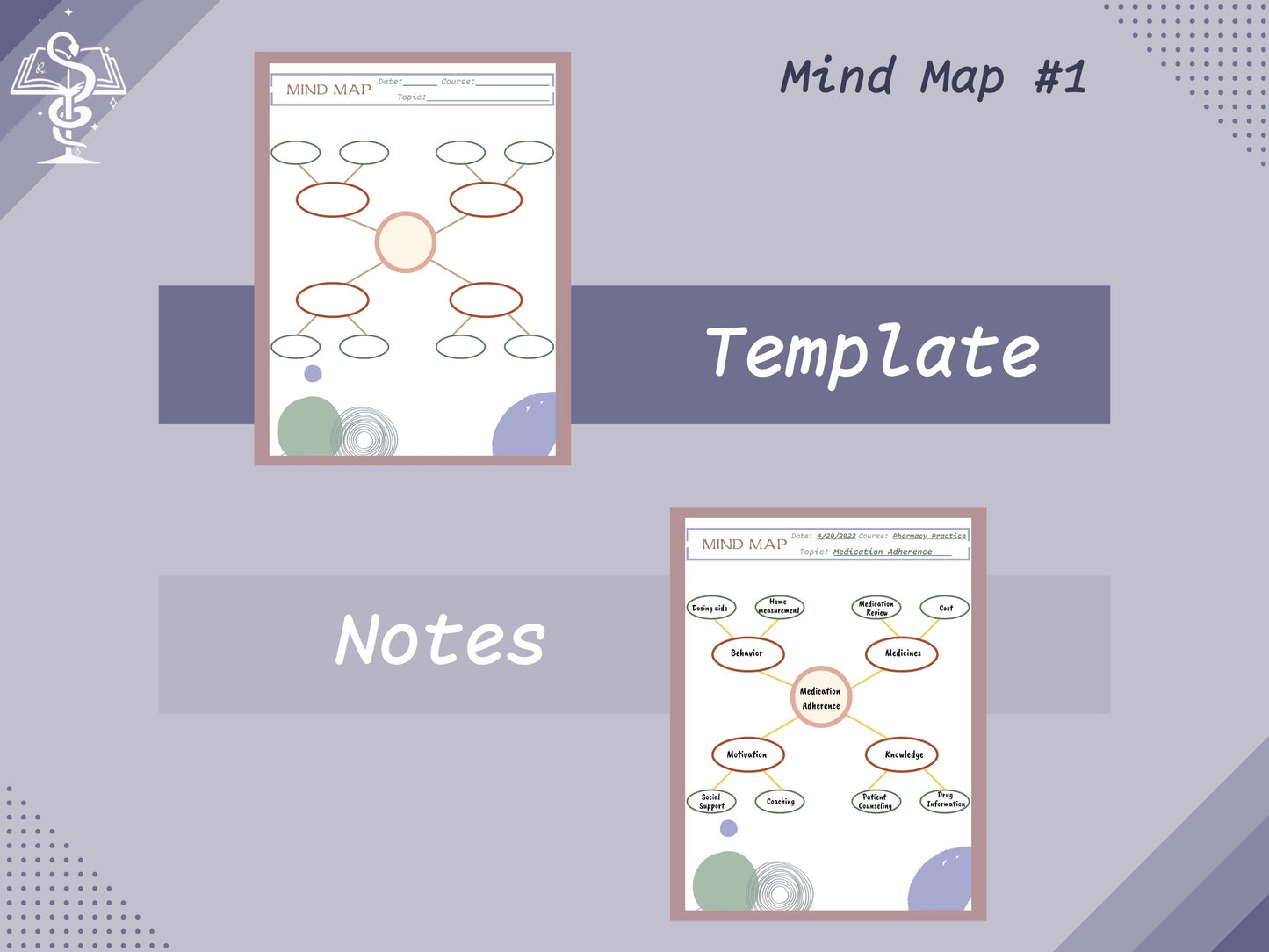 Concept Map | Mind Map | Notes Template | Pharmacy Study Guide | Digital Download