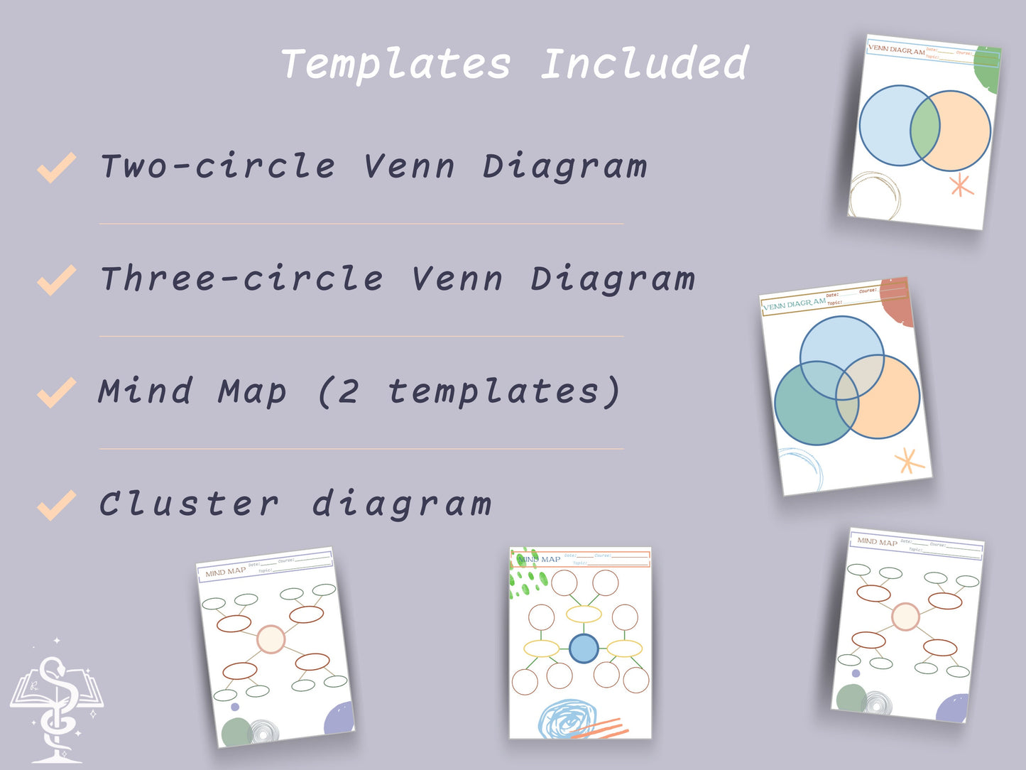 Concept Map | Mind Map | Notes Template | Pharmacy Study Guide | Digital Download