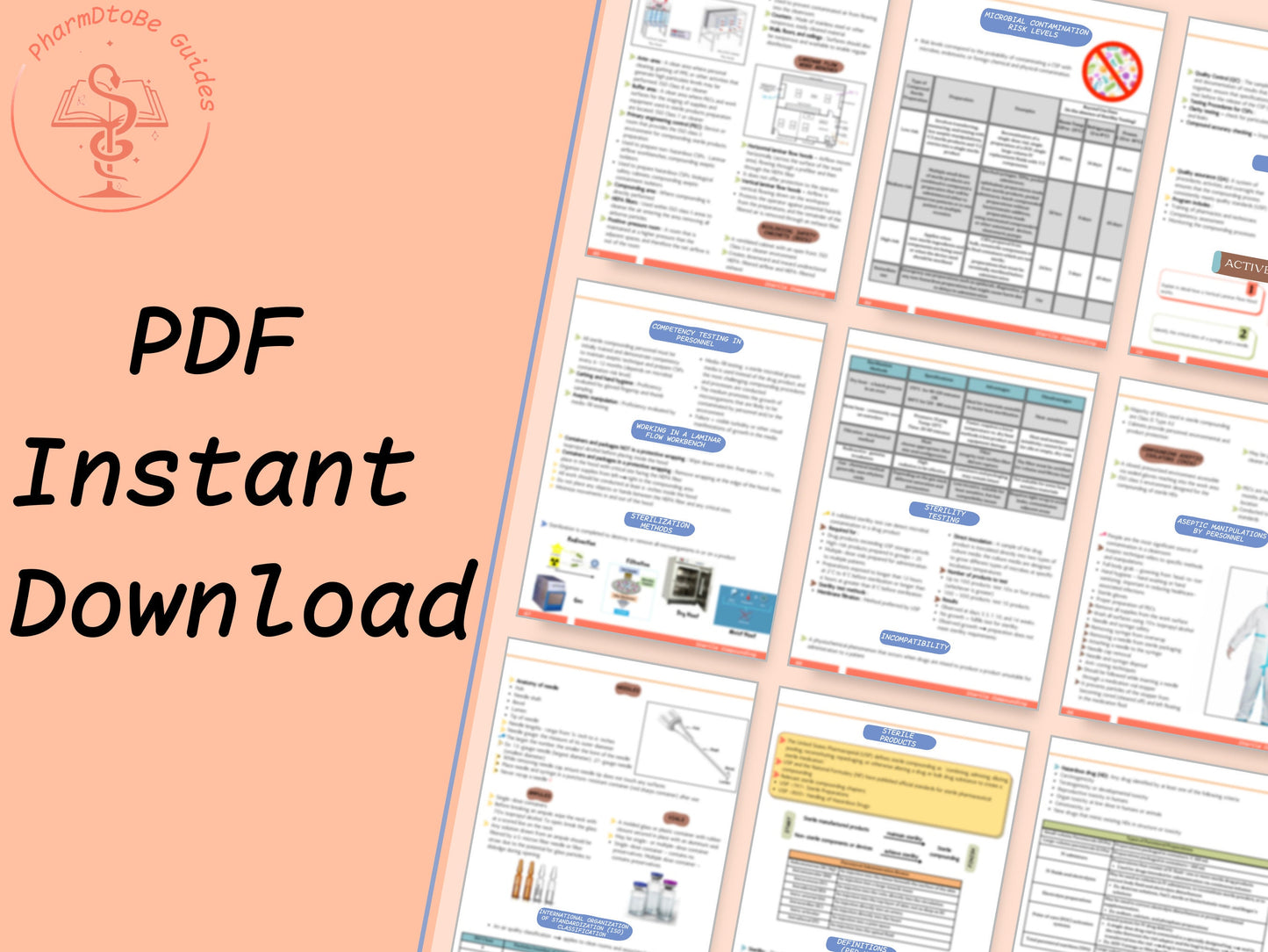 Sterile Compounding Study Guide - for Pharmacy Students and Technicians | Digital Download