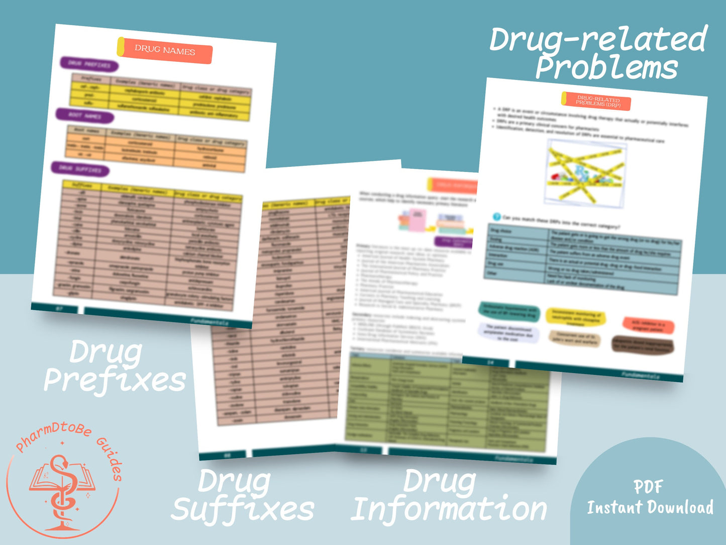 Pharmacy Fundamentals Mastery Bundle | Complete Pharmacy Study Guide | Digital Download