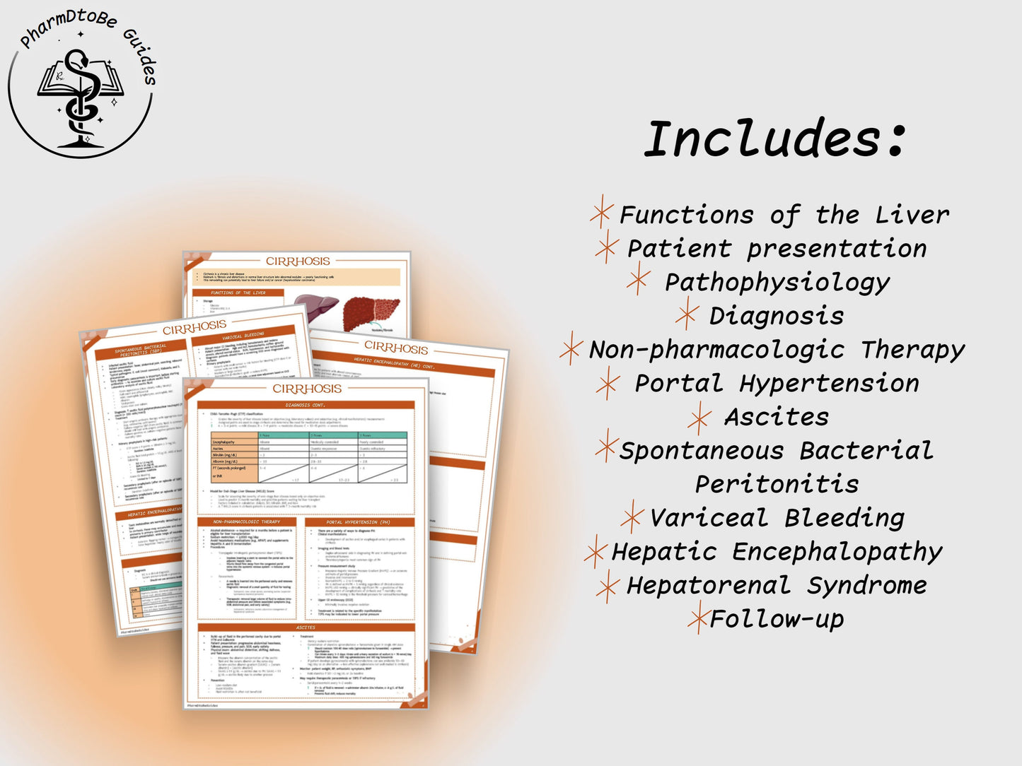 Cirrhosis Study Guide | Gastrointestinal | Pharmacy Study Guide | Digital Download