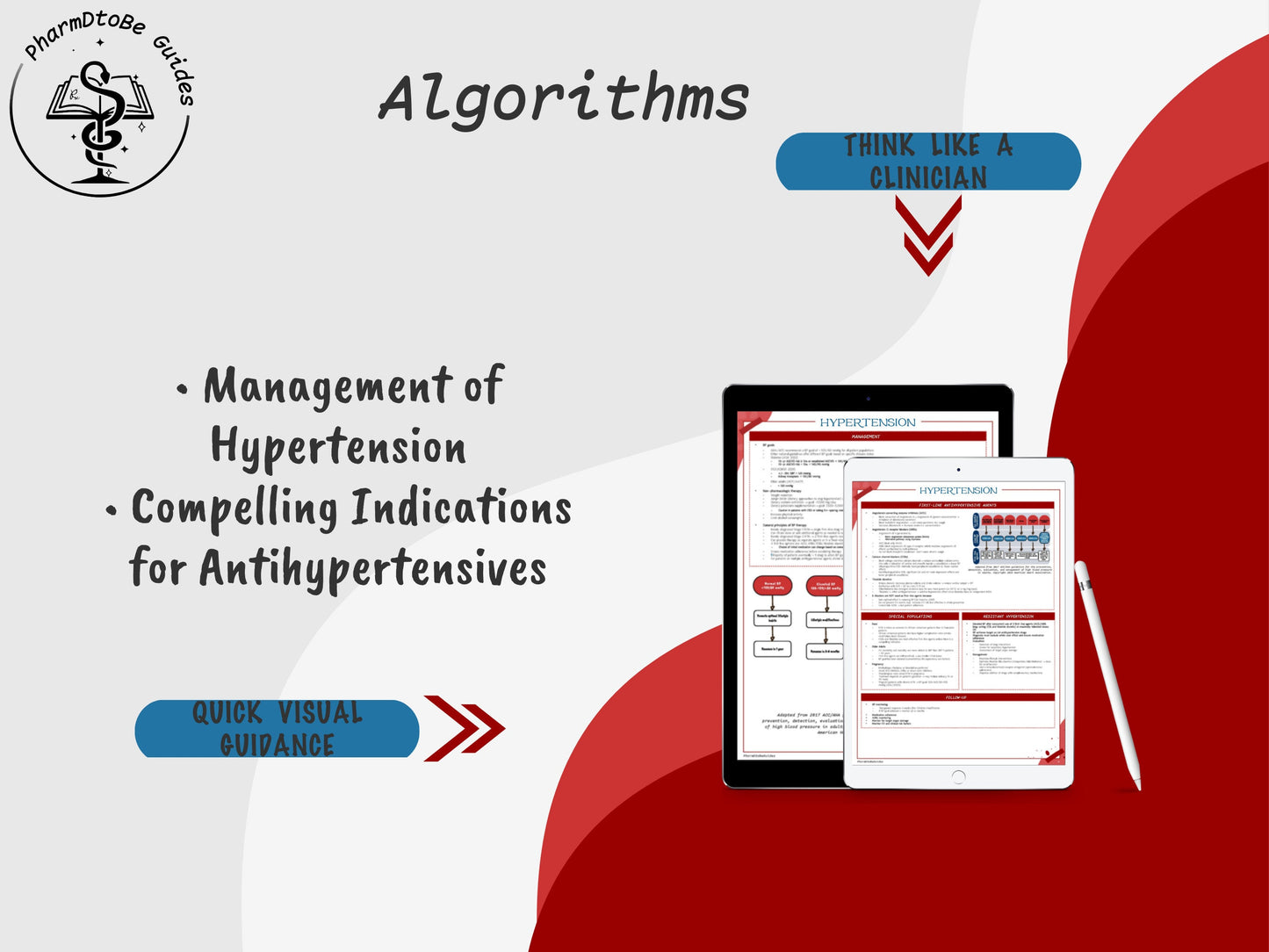 Hypertension (HTN) Study Guide | Cardio | Pharmacy Study Guide | Digital Download