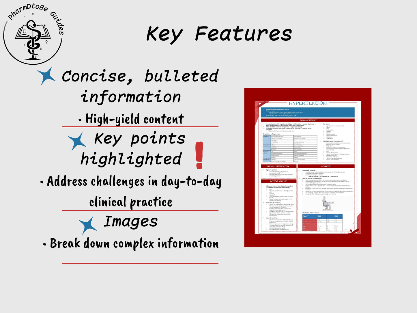 Hypertension (HTN) Study Guide | Cardio | Pharmacy Study Guide | Digital Download