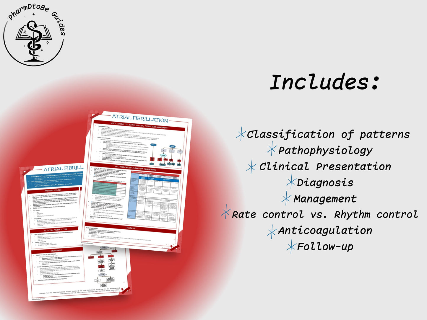 Atrial Fibrillation Study Guide | Cardiology | Pharmacy Study Guide | Digital Download