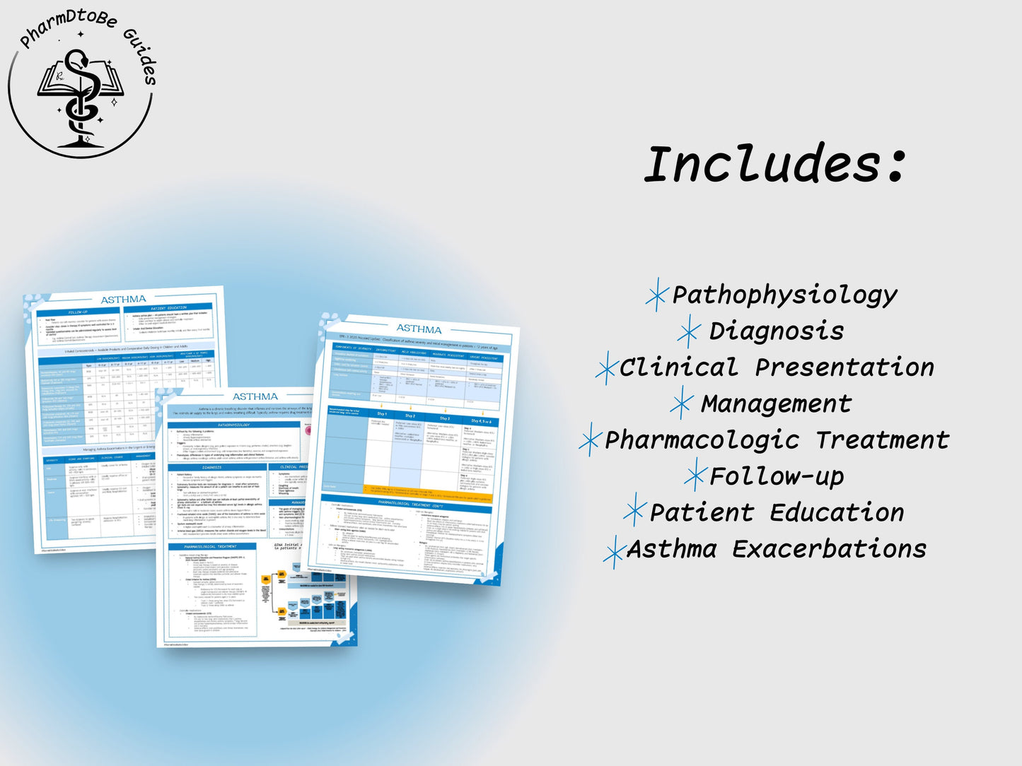 Asthma Study Guide | Respiratory | Pharmacy Study Guide | Digital Download