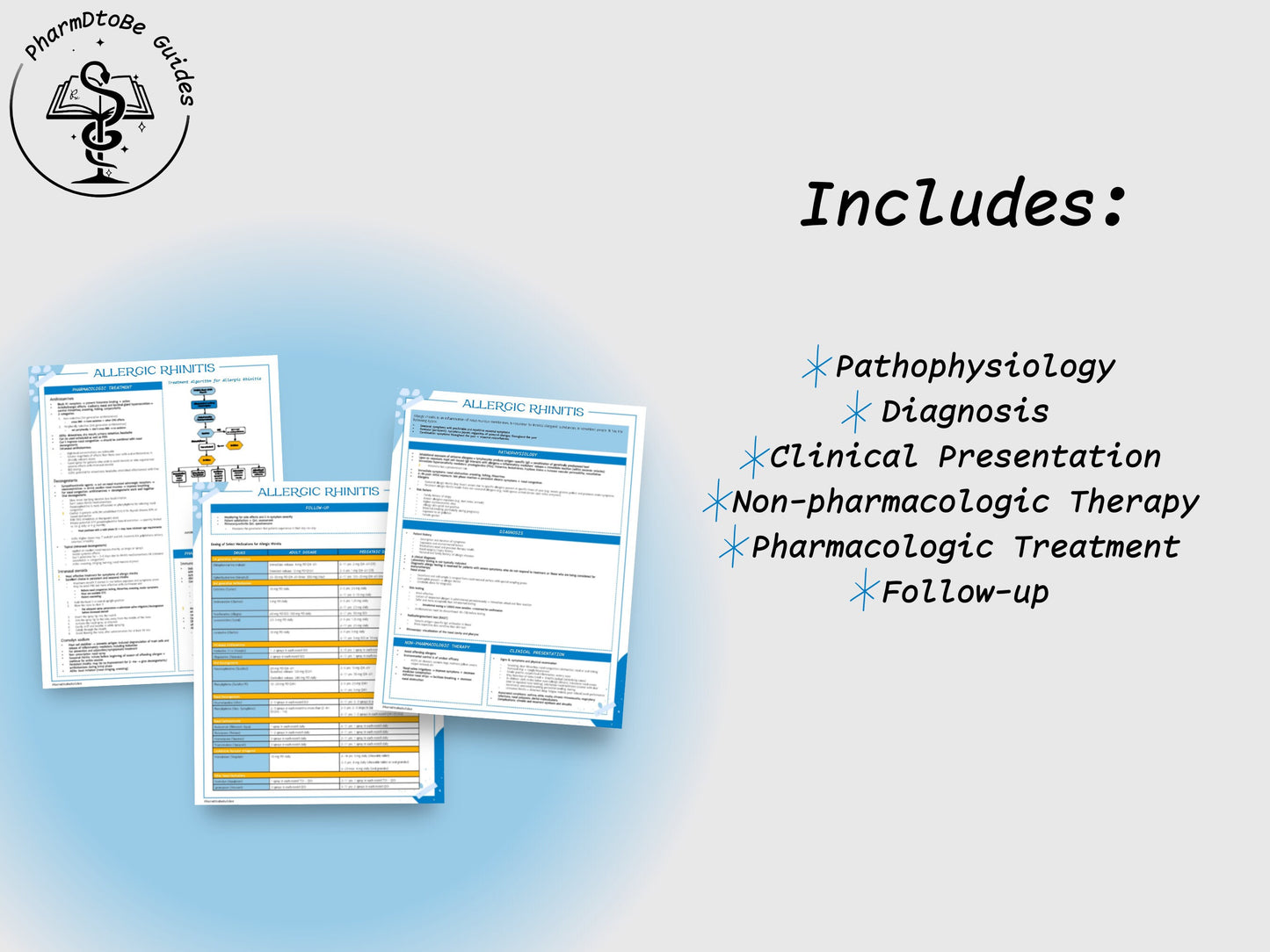 Allergic Rhinitis Study Guide | Respiratory | Pharmacy Study Guide | Digital Download