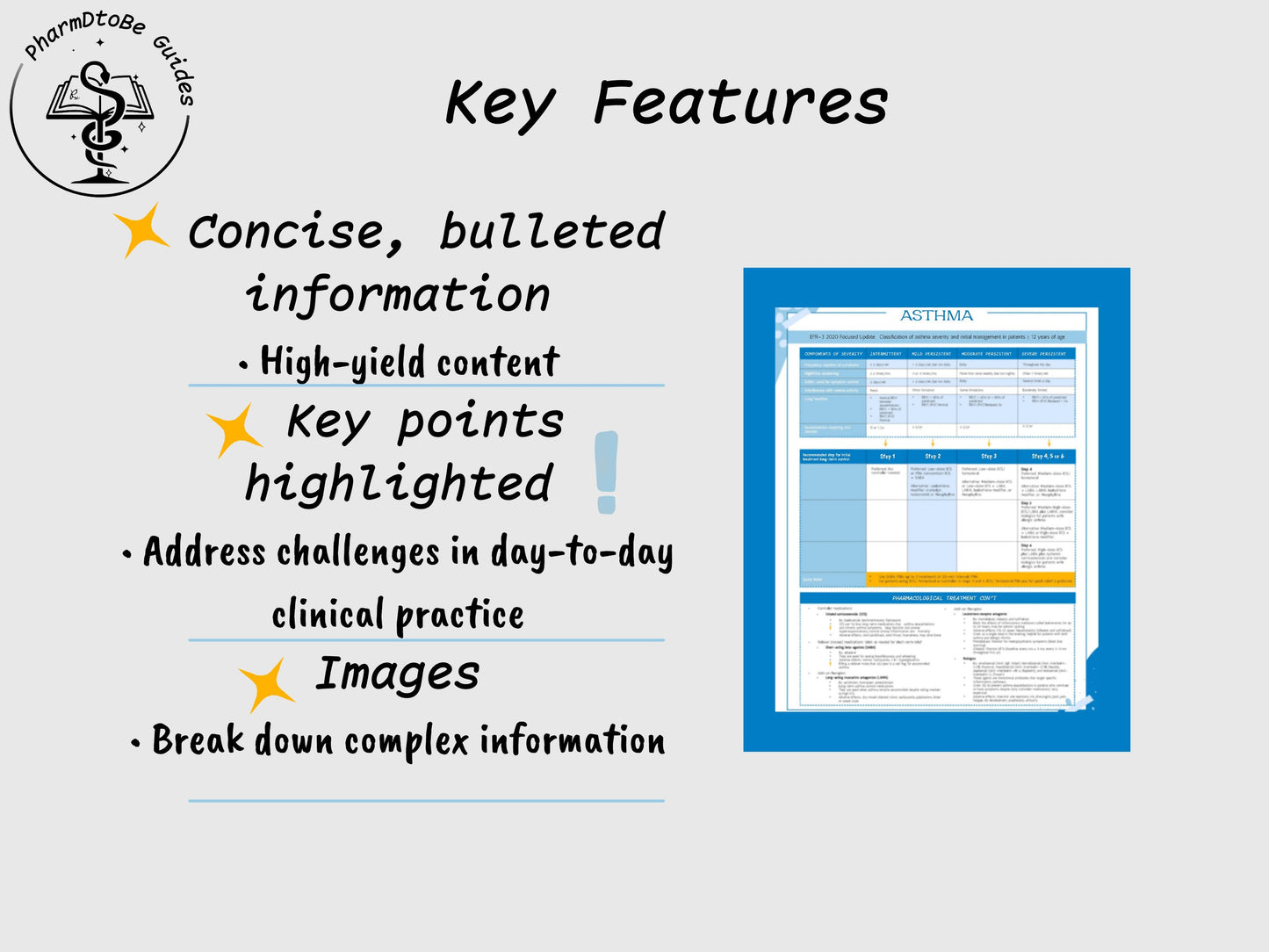 Asthma Study Guide | Respiratory | Pharmacy Study Guide | Digital Download