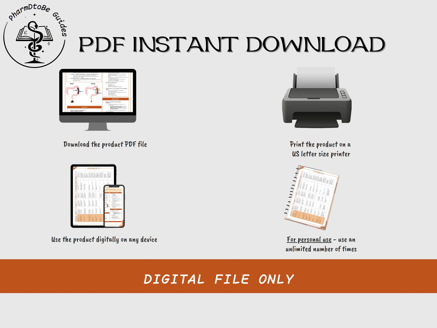 Diarrhea Study Guide | GI | Pharmacy Study Guide | Digital Download