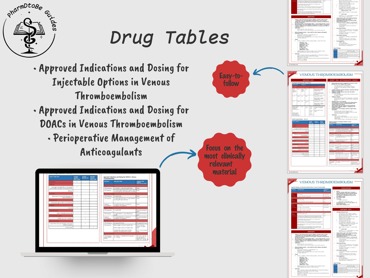 Venous Thromboembolism (VTE) Study Guide | Cardio | Pharmacy Study Guide | Digital Download