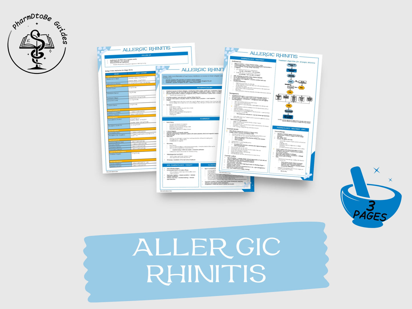 Respiratory Bundle | Pulmonology | Pharmacy Study Guide | Digital Download