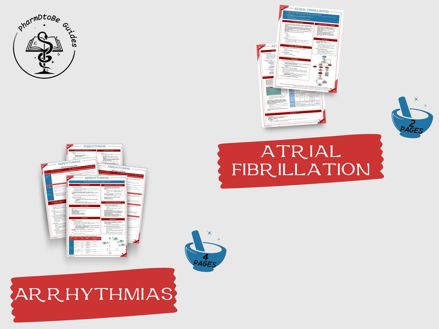 Cardiovascular Bundle | Cardio | Pharmacy Study Guide | Digital Download