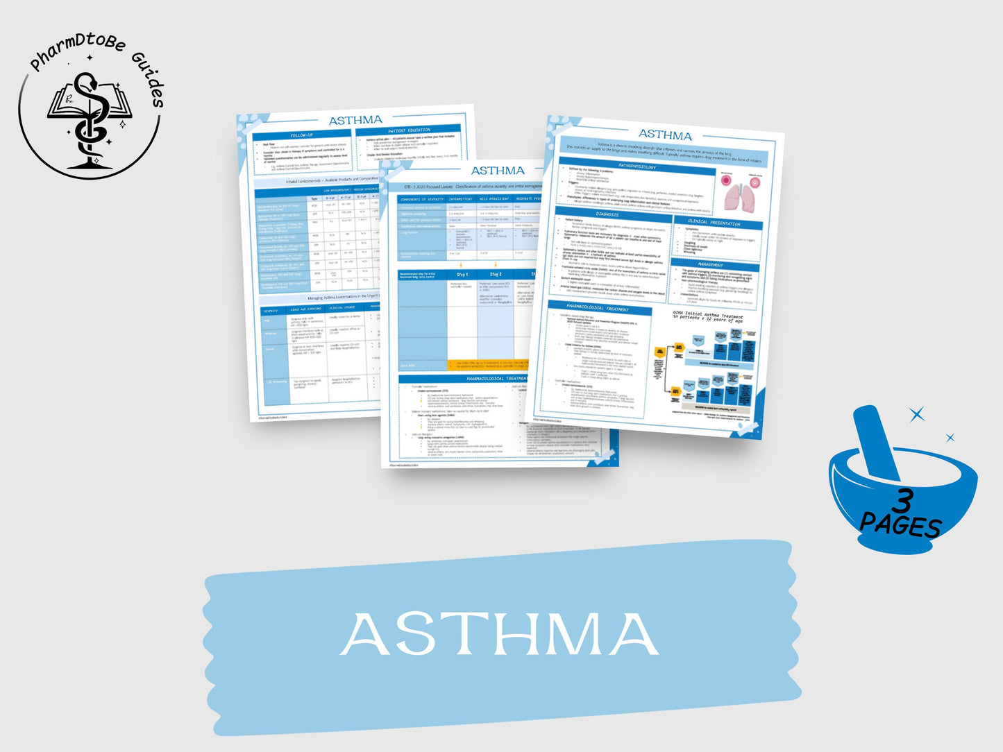 Respiratory Bundle | Pulmonology | Pharmacy Study Guide | Digital Download