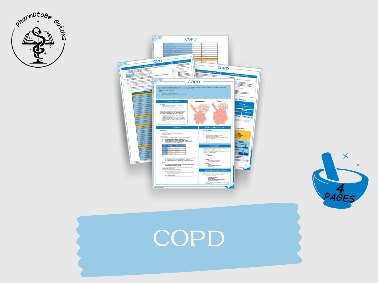 Respiratory Bundle | Pulmonology | Pharmacy Study Guide | Digital Download