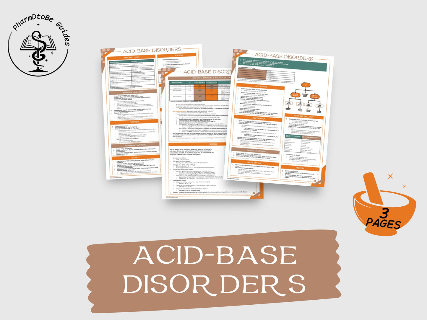 Renal Bundle | Nephrology | Pharmacy Study Guide | Digital Download