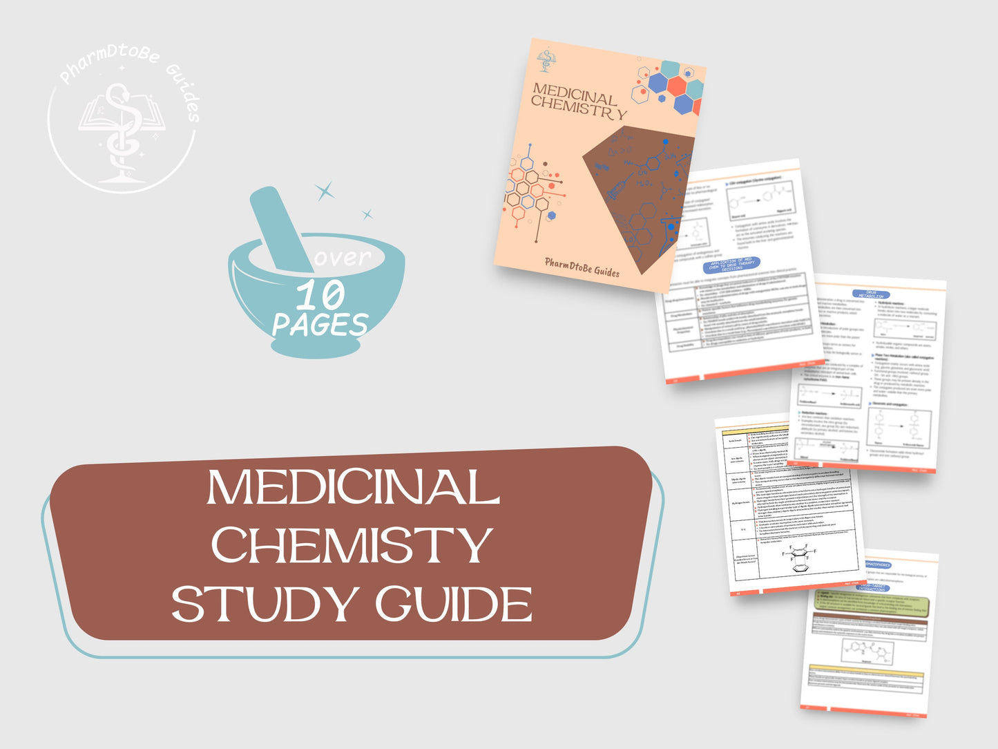 Complete Pharm Sci Bundle | Pharmaceutical Sciences | Pharmacy Study Guide | Digital Download