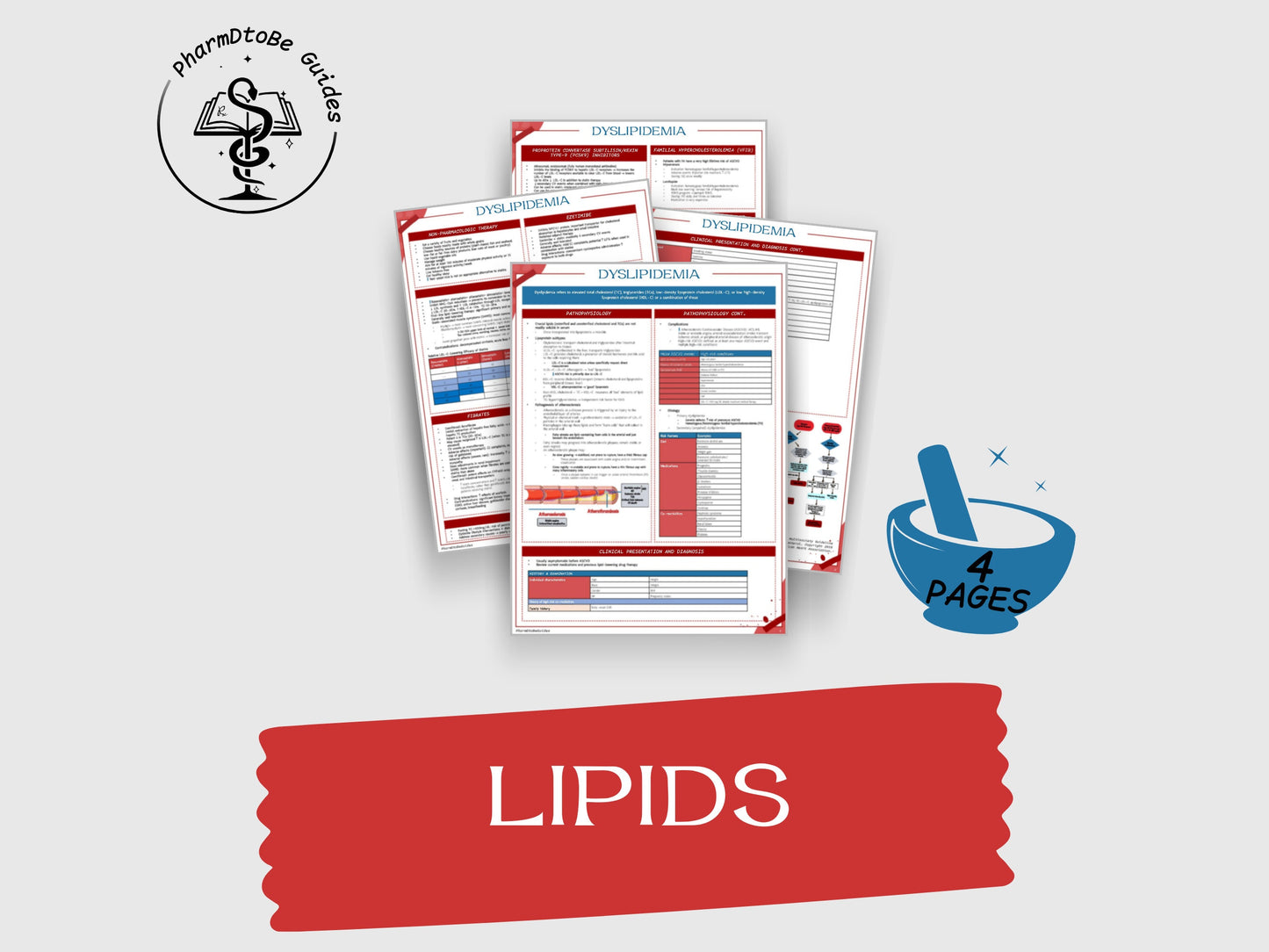 Lipid Study Guide | Cardiology | Pharmacy Study Guide | Digital Download