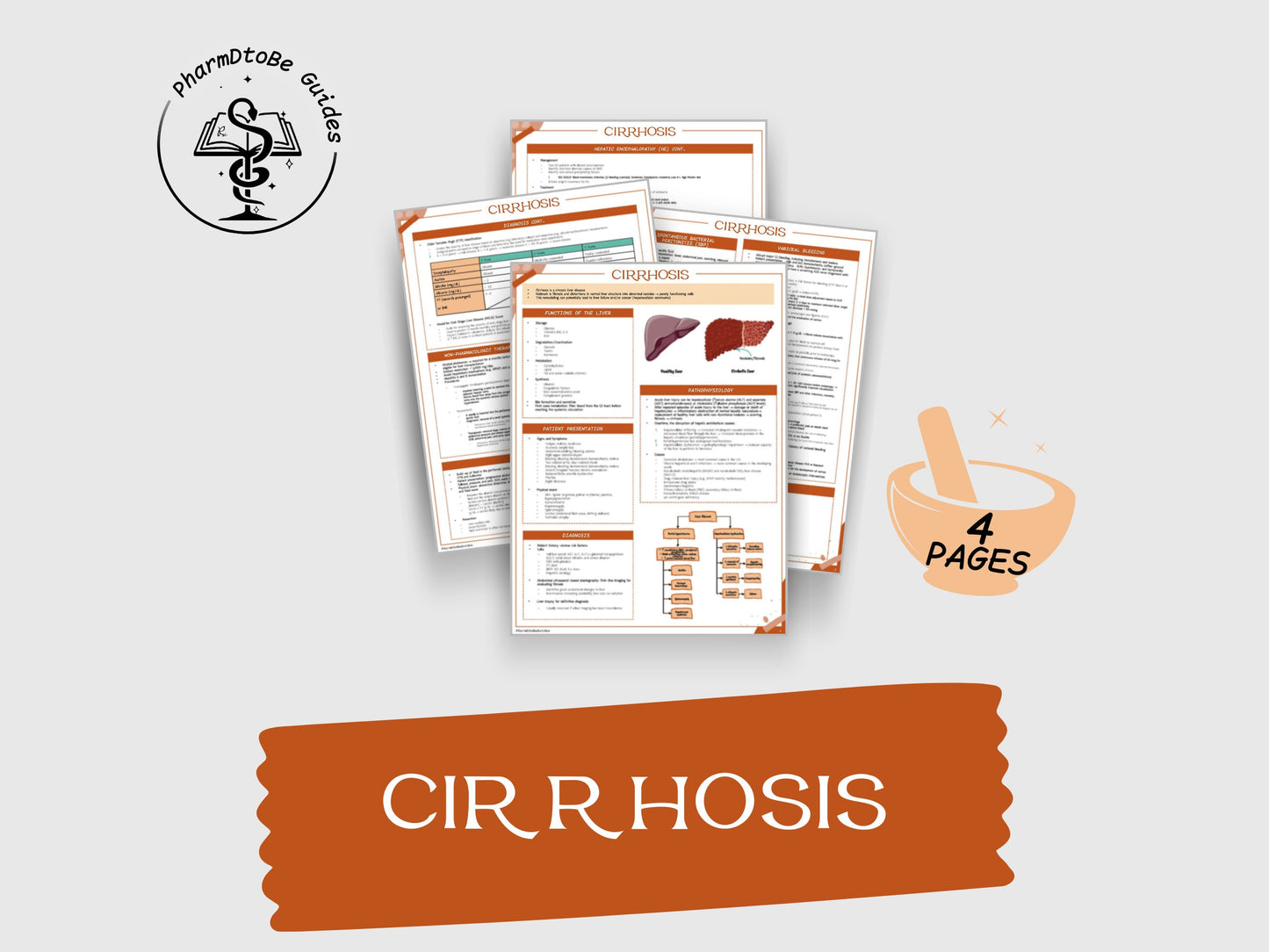 Cirrhosis Study Guide | Gastrointestinal | Pharmacy Study Guide | Digital Download