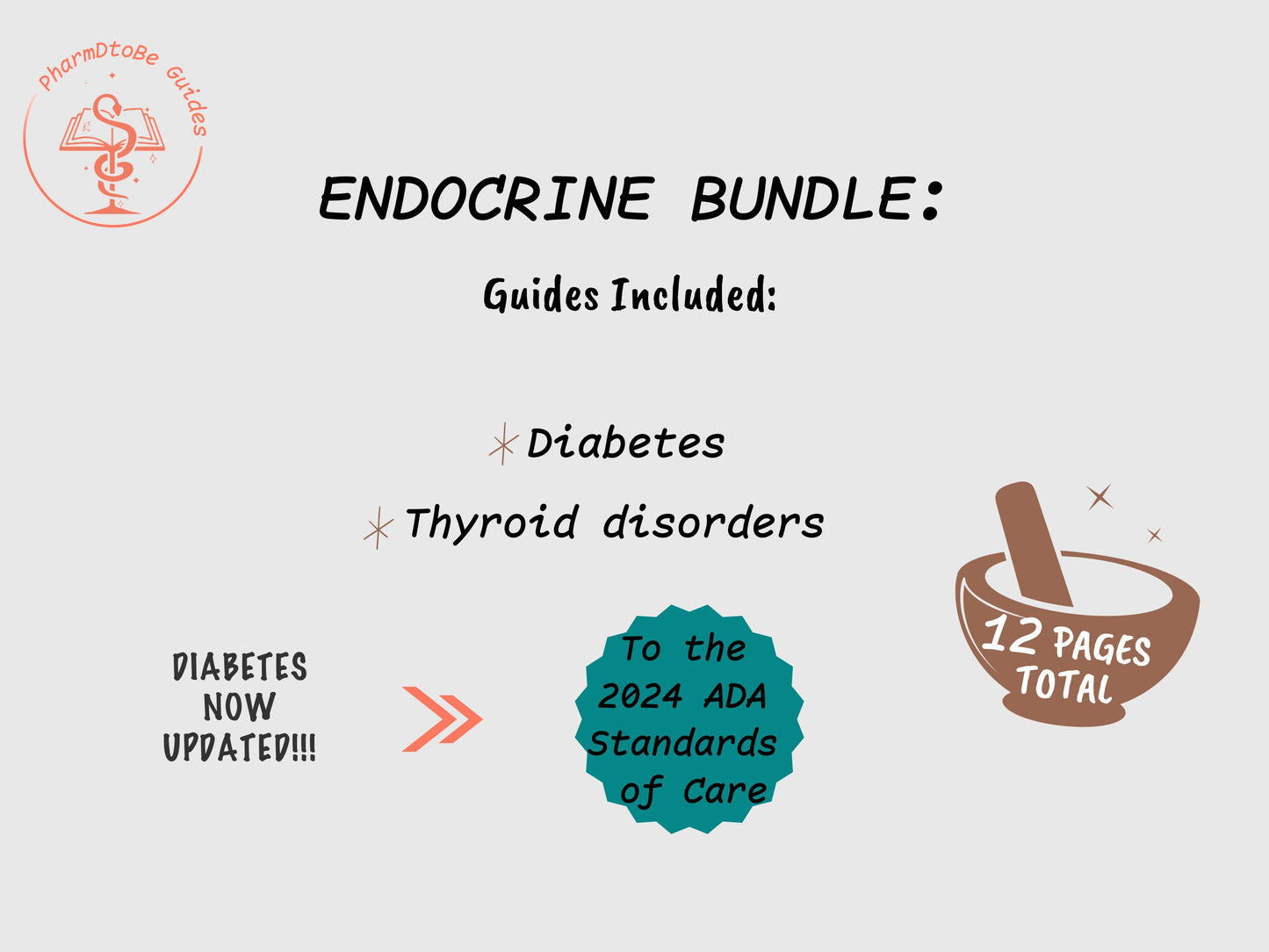 Complete Therapeutics Bundle | Endo | GI | Cardio | Respiratory | Renal