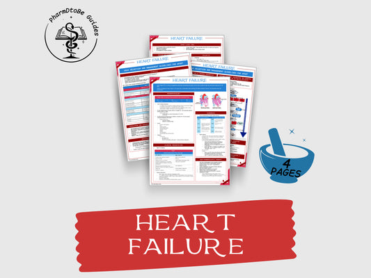 Heart Failure (CHF) Study Guide | Cardio | Pharmacy Study Guide | Digital Download