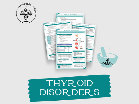 Thyroid Disorders Study Guide | Endocrine | Pharmacy Study Guide | Digital Download