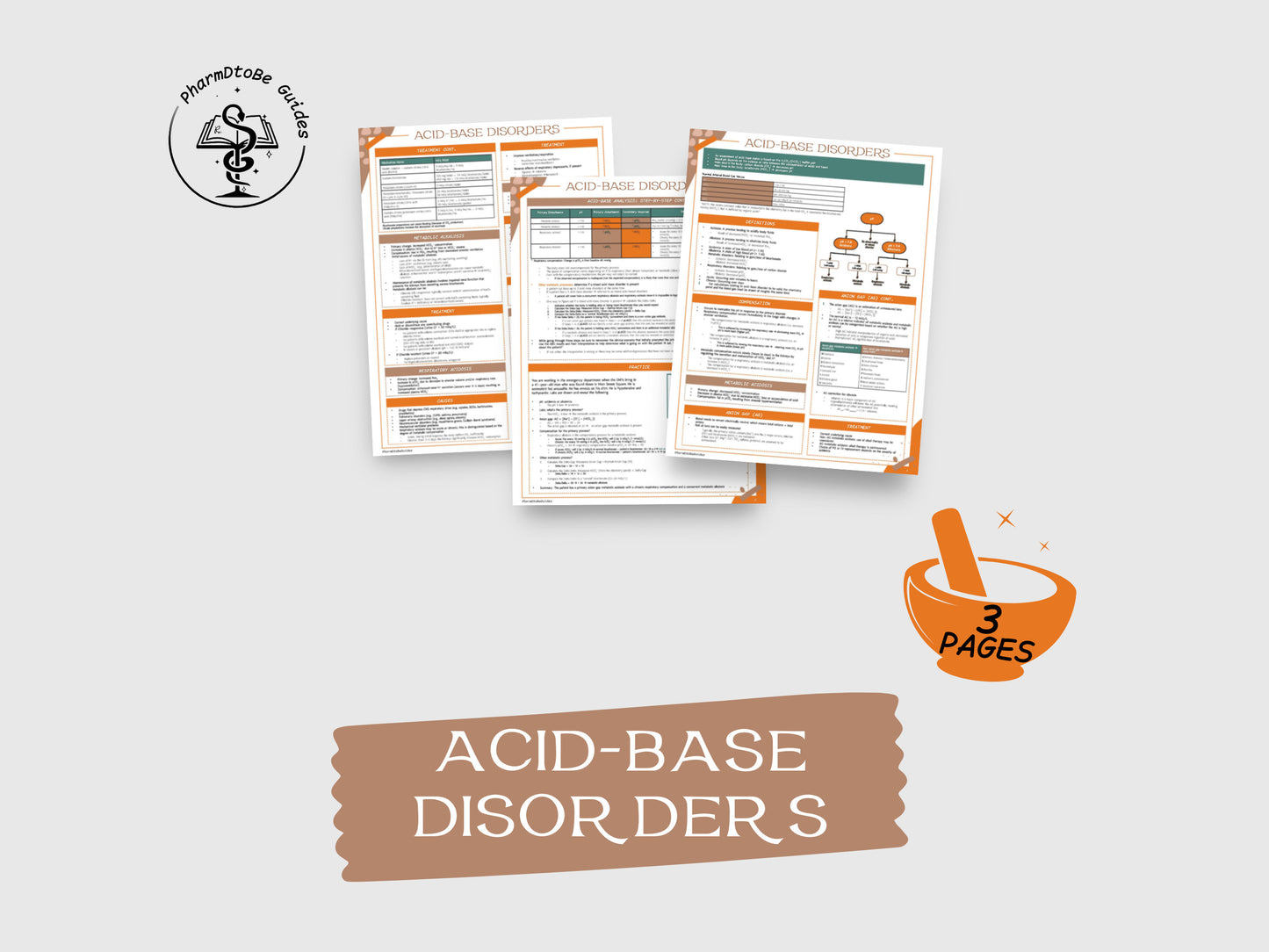 Acid-Base Disorders | Renal | Pharmacy Study Guide | Digital Download