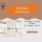 Renal Bundle | Nephrology | Pharmacy Study Guide | Digital Download