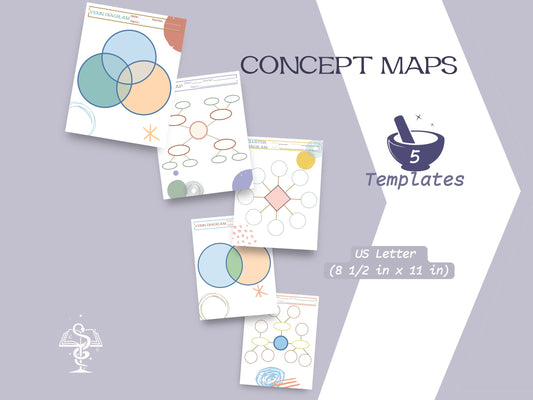 Concept Map | Mind Map | Notes Template | Pharmacy Study Guide | Digital Download